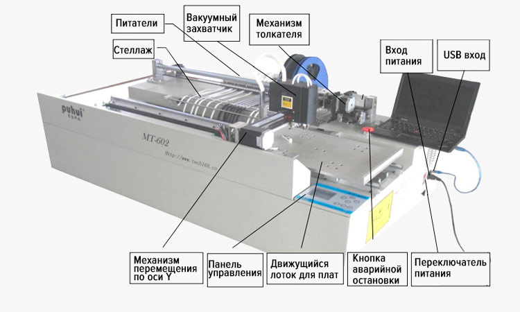 Станок для установки SMD компонентов PUHUI MT-602 Установщик SMD SMT, монтаж чипов, микросхем, диодов, конденсаторов, резисторов