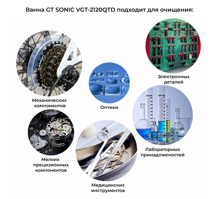 Возможности уз ванны GT SONIC VGT-2120QTD Купить уз ванну для очистки оптики и деталей в Суперайс