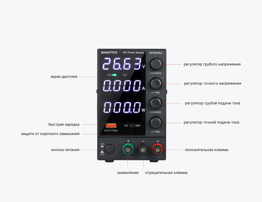 Лабораторный блок питания Wanptek DPS605U купить по выгодной цене в Суперайс