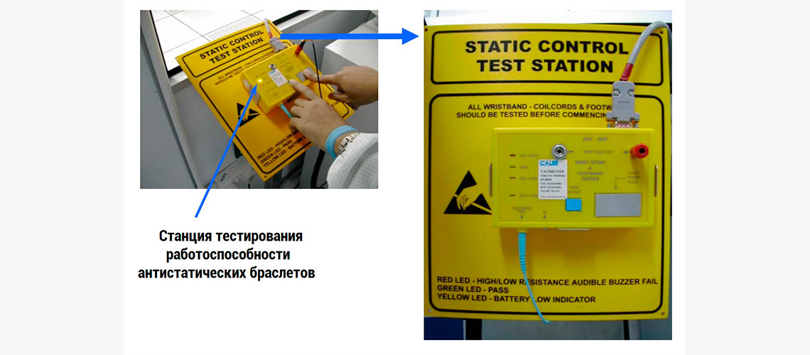 проверка браслетов антистатических