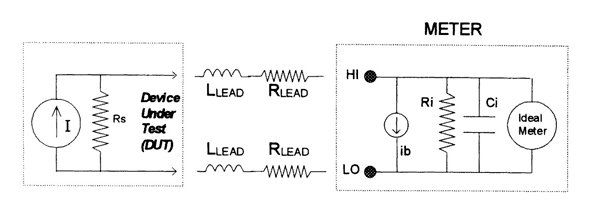 Схема падения напряжения при измерении тока