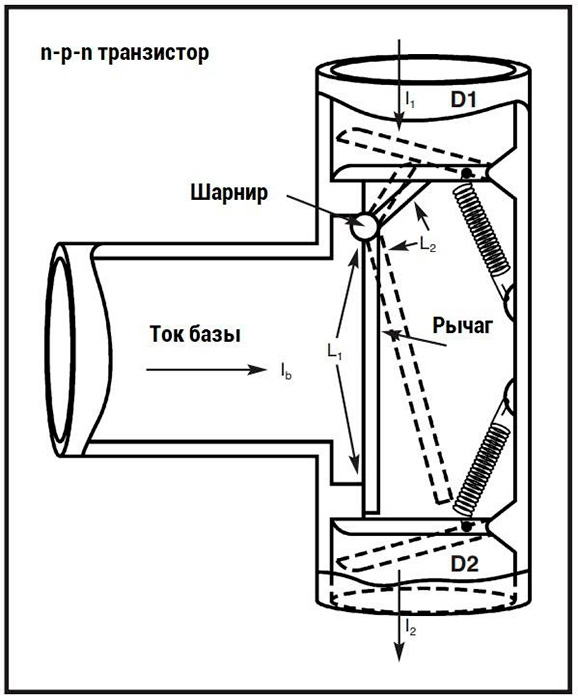 Транзистор