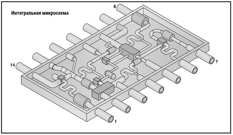 Микросхема
