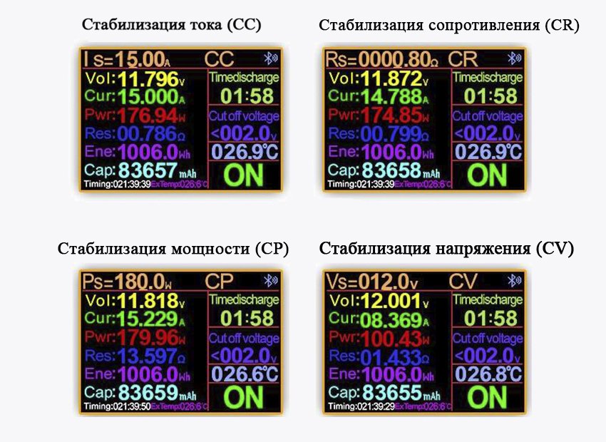 Электронная нагрузка на stm32. Usb максимальный ток