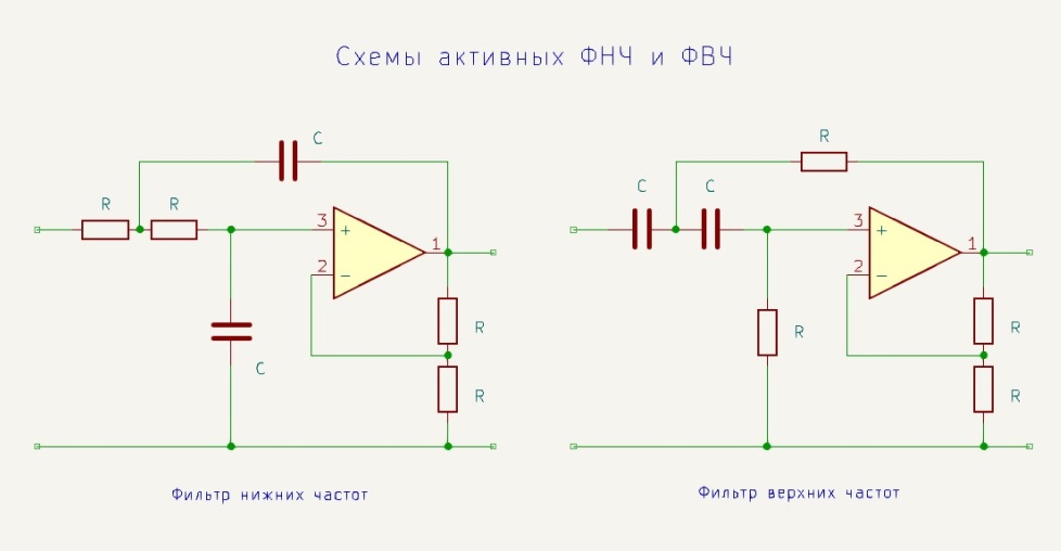 активные НЧ/ВЧ-фильтры lc фильтр низких частот
