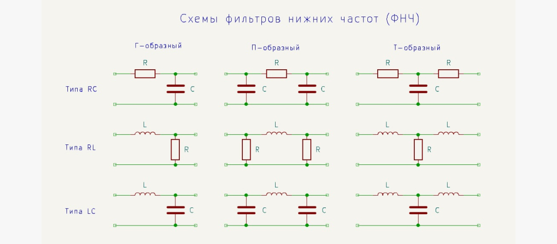 фнч схема