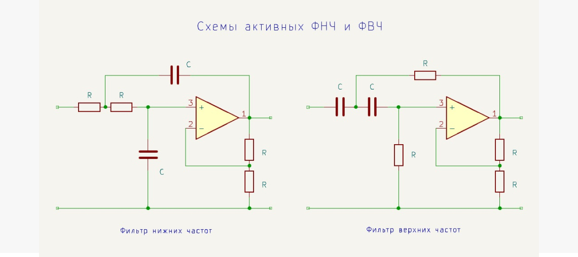 lc фильтр низких частот