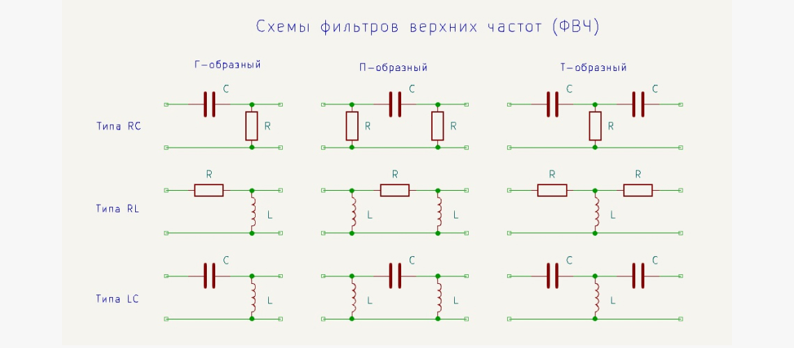 схема фвч