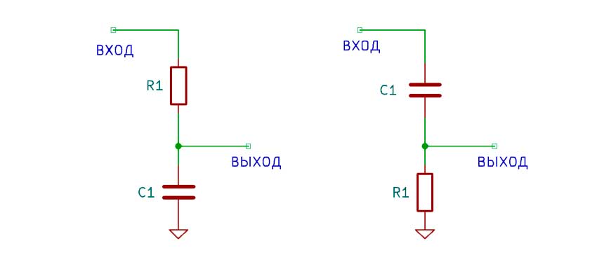 интегрирующая и дифференцирующая rc цепь