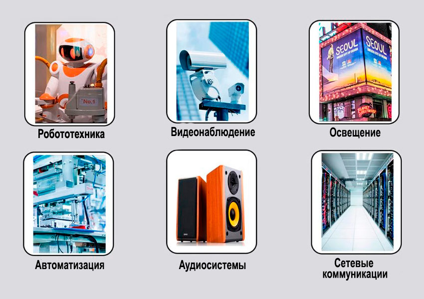 DC - DC преобразователь купить в Суперайс