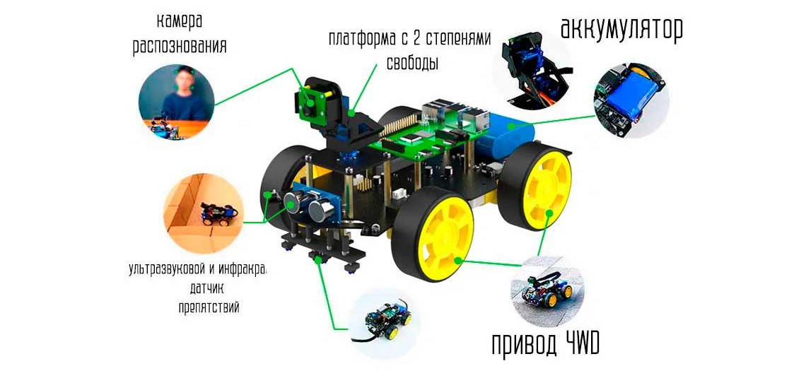 Yahboom Raspbot AI Vision Robot Car с Raspberry Pi 4B купить в Суперайс