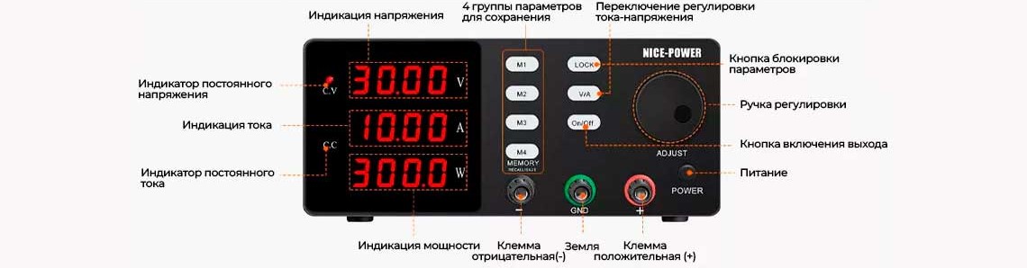 Источник питания Nice Power SPPS S3001