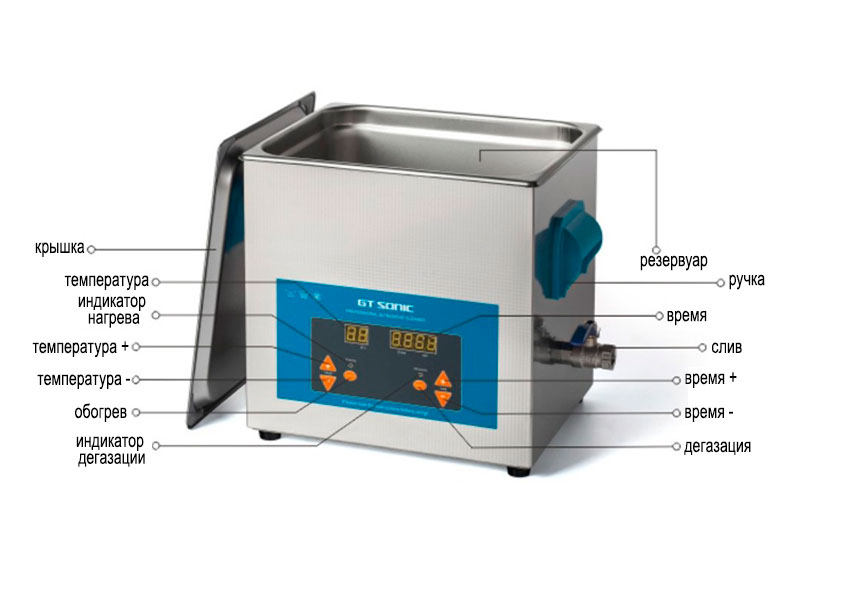 Лабораторный блок питания Leyu Wanptek лабораторный источник питания wanptek