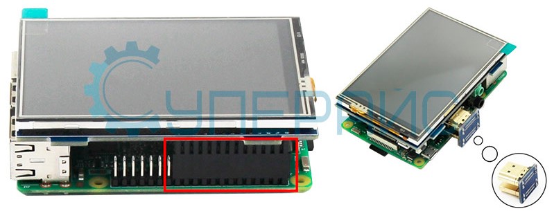 подключение к Raspberry Pi