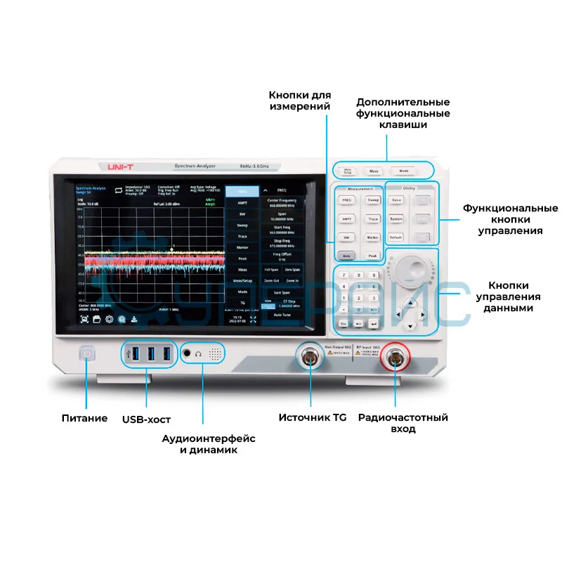 Спектроанализатор UNI-T UTS3084T со следящим генератором фото 4