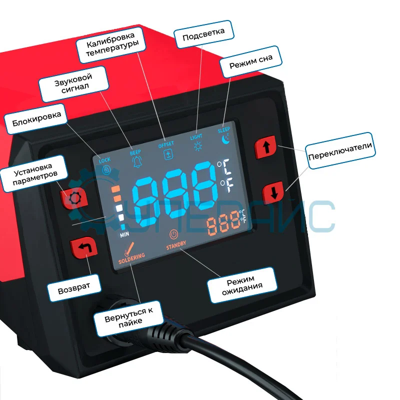 Паяльная станция Delixi DHGDB90T с керамическим нагревателем (90 Вт) фото 1