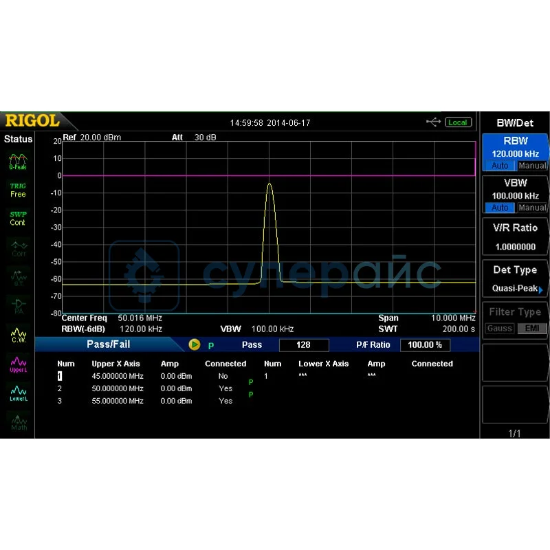 Опция для предварительного тестирования на ЭМС RIGOL DSA800-EMI фото 1