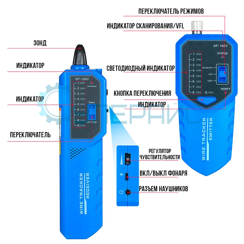 Портативный кабельный тестер Noyafa NF-168V с VFL фото 3