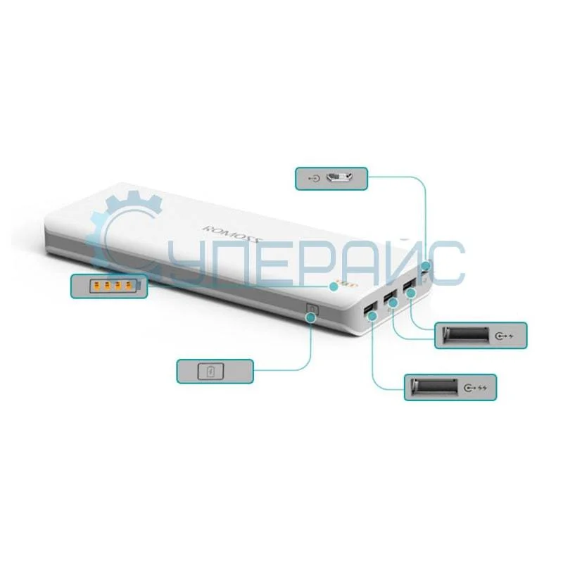 Портативное зарядное устройство Romoss Sense 9 (25000 мАч) фото 4