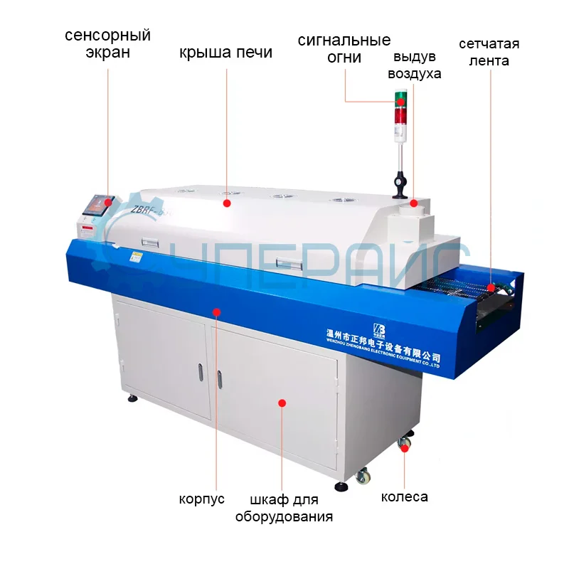 Конвекционная печь для оплавления припоя Zhengbang ZBRF830 (3500 Вт) фото 1