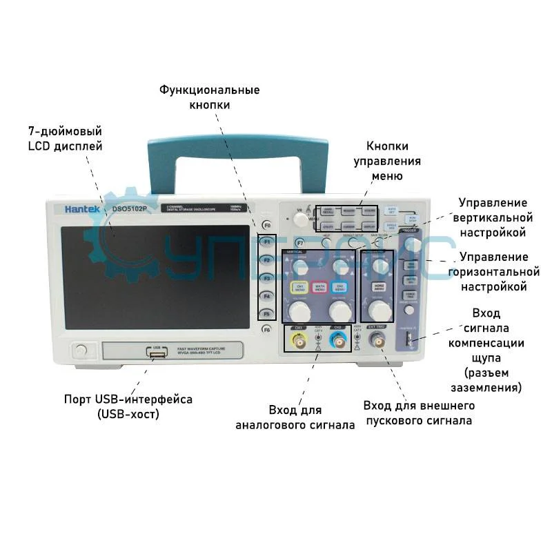 Цифровой осциллограф Hantek DSO5102P (2 канала, 100 МГц) фото 3