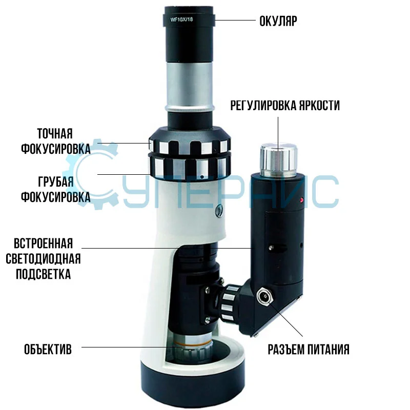 Портативный металлографический микроскоп Opto-Edu A13.2501-B фото 4