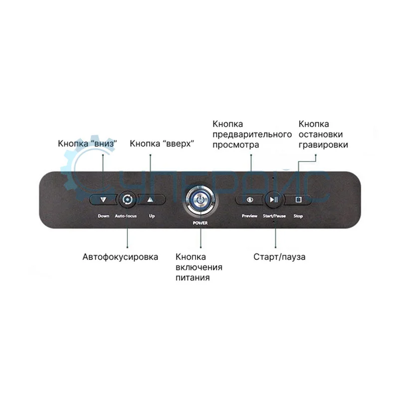 Настольный лазерный станок для гравировки Wainlux Z2 фото 2