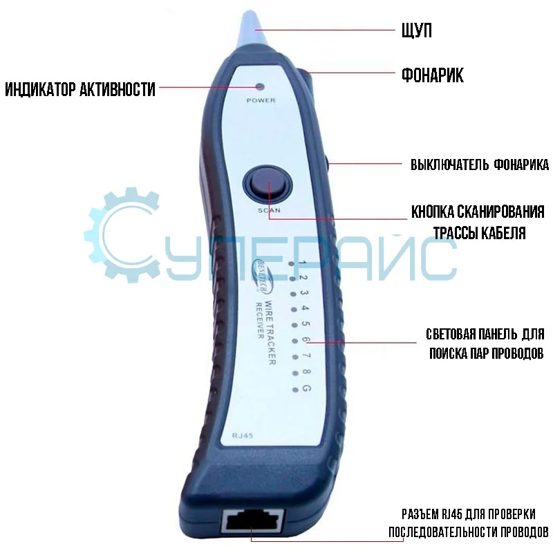 Кабельный (LAN) тестер трассоискатель Benetech GM60 фото 11