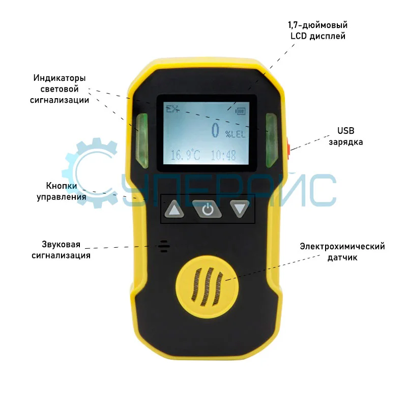 Газоанализатор горючих газов BOSEAN BH-90 фото 1