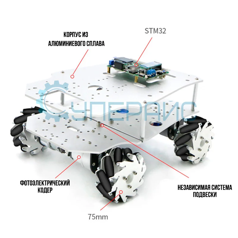Четырехколесный робот WHEELTEC с фотоэлектрическим кодером фото 1