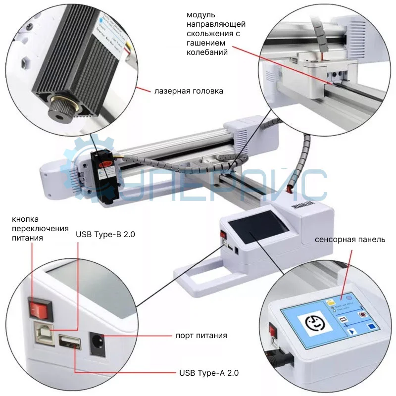 Настольный лазерный станок для гравировки Wainlux L1 фото 3