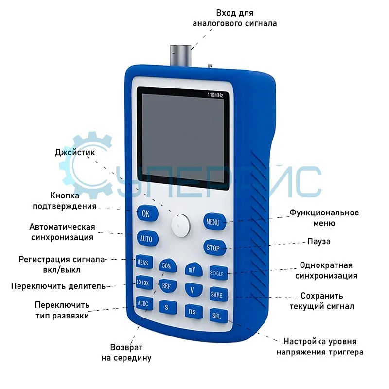 Переносной цифровой осциллограф FNIRSI DSO1C15 (1 канал, 110 МГц) фото 1