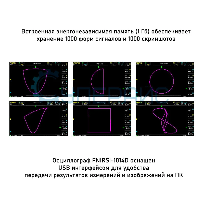 Цифровой осциллограф FNIRSI 1014D (2 канала, 100 МГц) фото 6