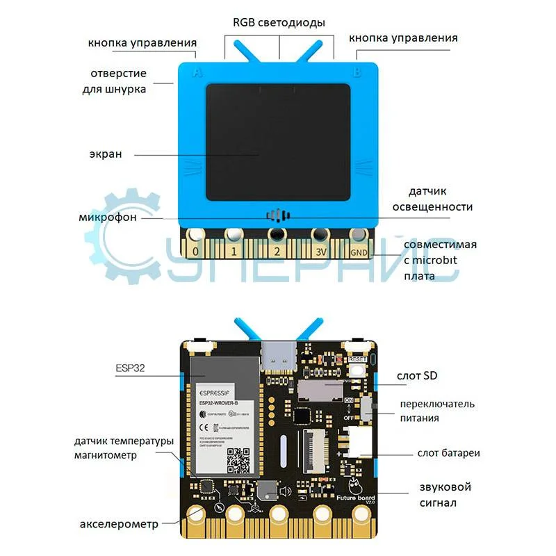 Образовательная плата управления KittenBot Future KBK9057 фото 4