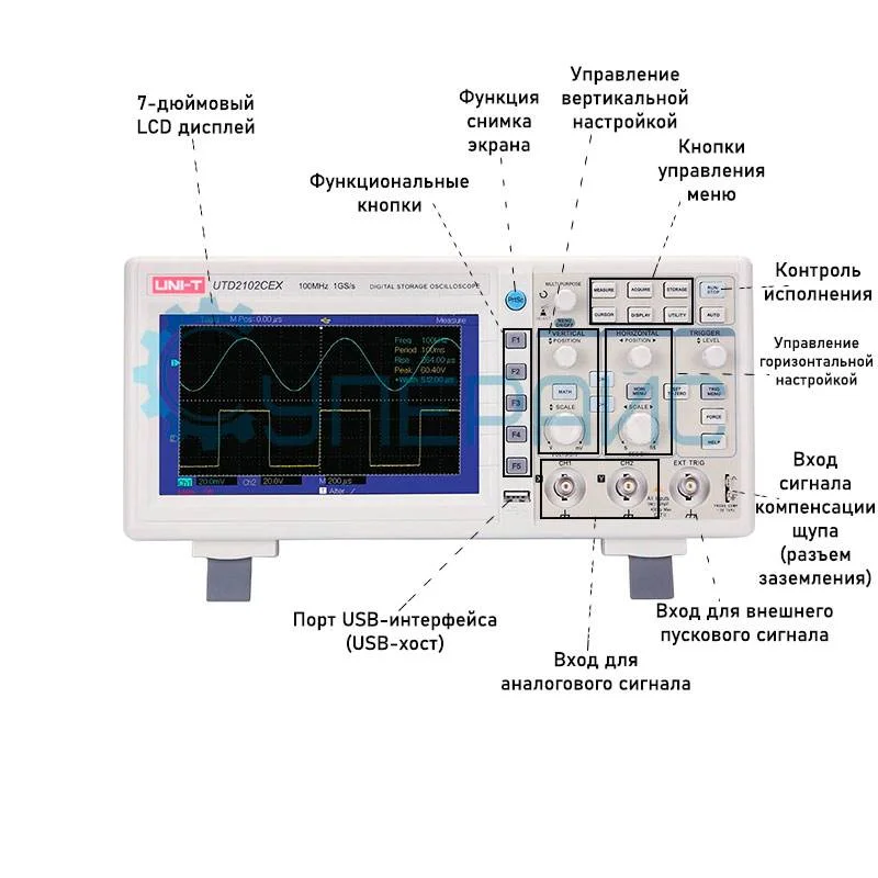 Цифровой осциллограф UNI-T UTD2102CEX (2 канала х 100 МГц) фото 1