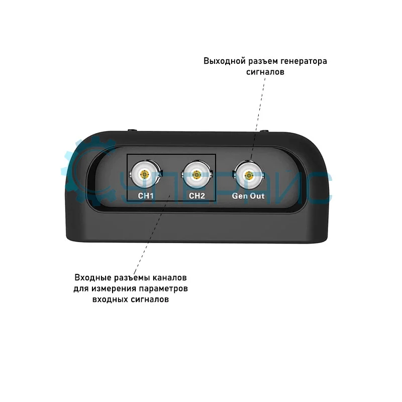 Портативный осциллограф-мультиметр Hantek 2D42 (2 канала, 40 МГц) фото 5