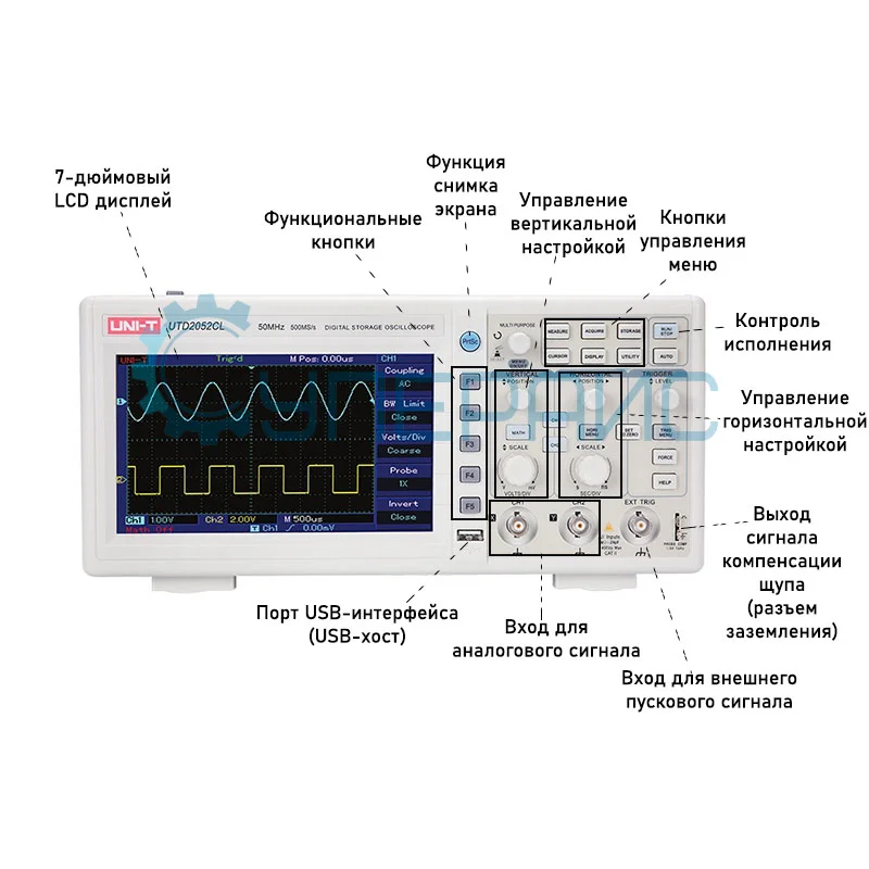 Цифровой осциллограф UNI-T UTD2052CL (2 канала х 50 МГц) фото 1