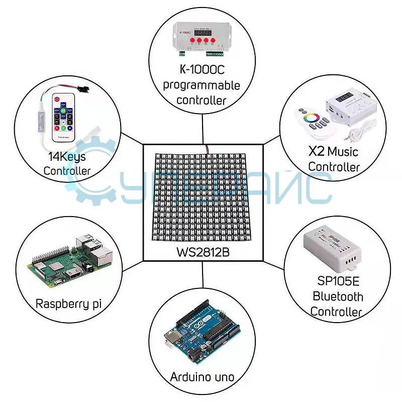 Адресная гибкая светодиодная матрица 16x16 на базе WS2812B фото 7