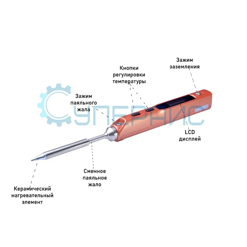 Цифровой паяльник Miniware TS100 фото 1
