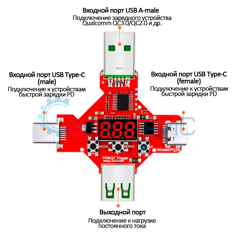 USB тестер JUWEI Atorch U96P с триггером PQ30 фото 2