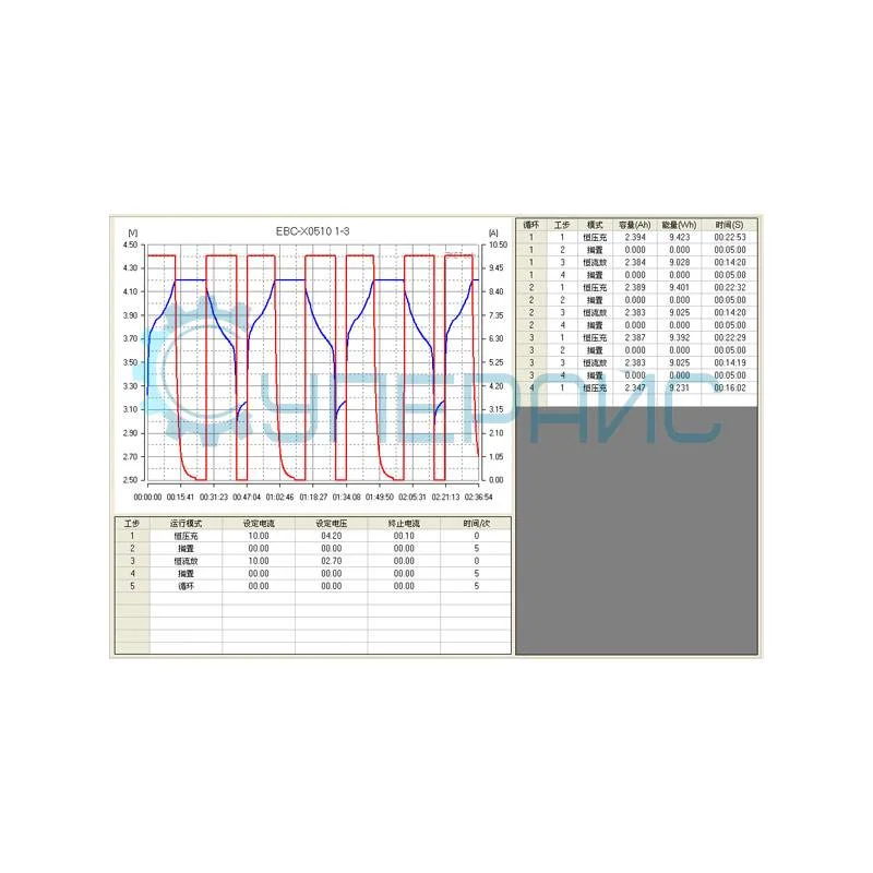 Анализатор для 8 батарей ZKETECH EBC-X0510 фото 5
