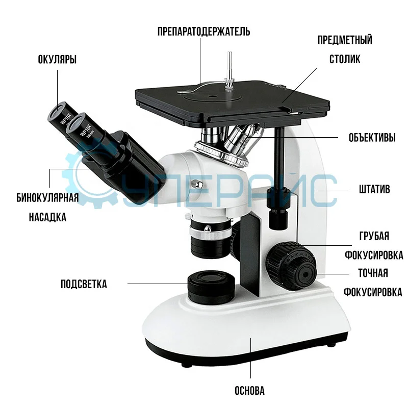Инвертированный металлографический микроскоп Opto-Edu A13.2602-B фото 4