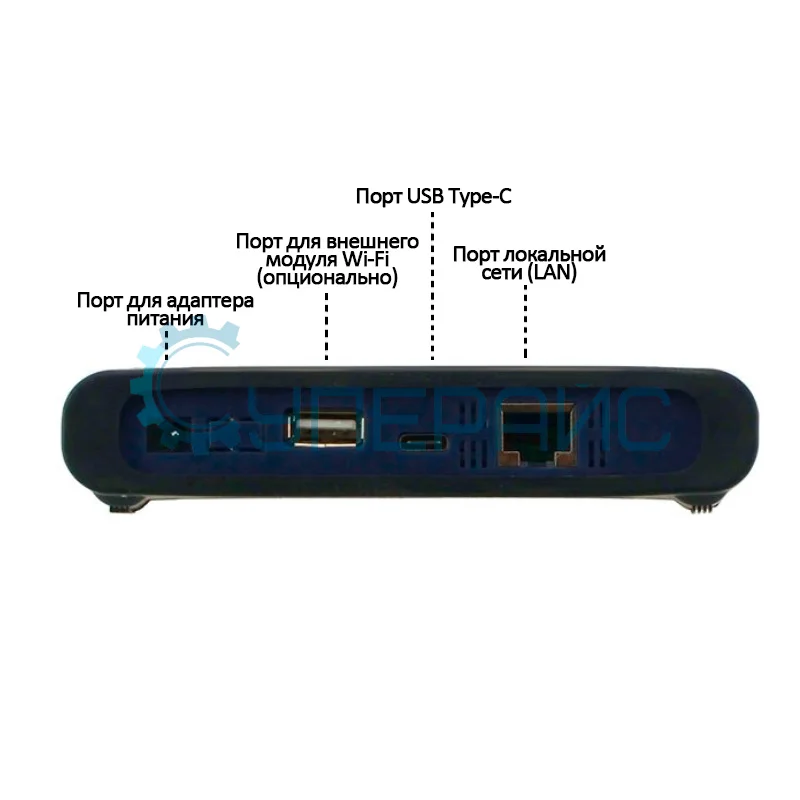 Осциллограф с генератором сигналов OWON VDS6102A фото 4