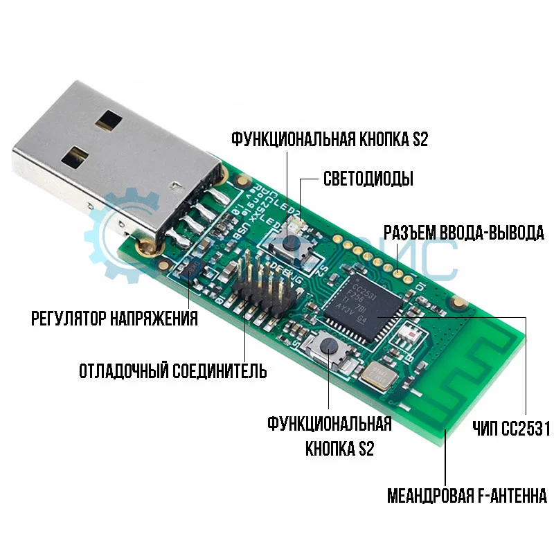 ZigBee USB-стик на базе CC2531 фото 6