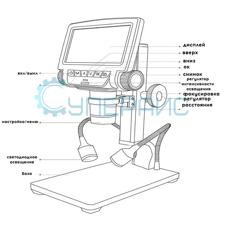Цифровой USB микроскоп Andonstar ADSM301 VGA HDMI фото 15