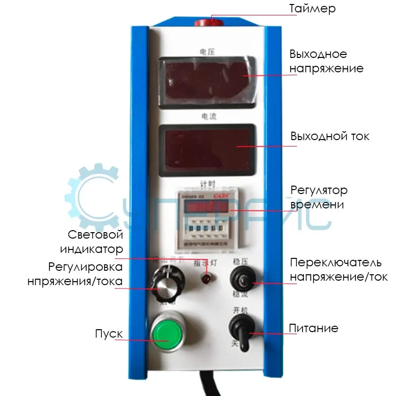 Лабораторный блок питания Yibenyuan YBN6-600 (6 В, 600 А, 3600 Вт) фото 2