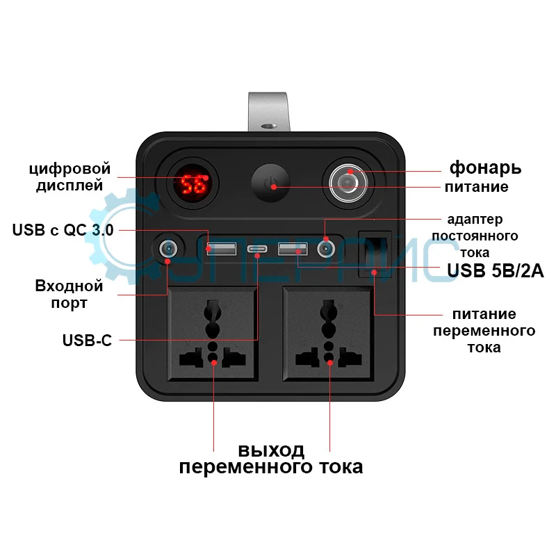 Внешний источник питания Luaoxp OKD-300 (90000 мАч) фото 4