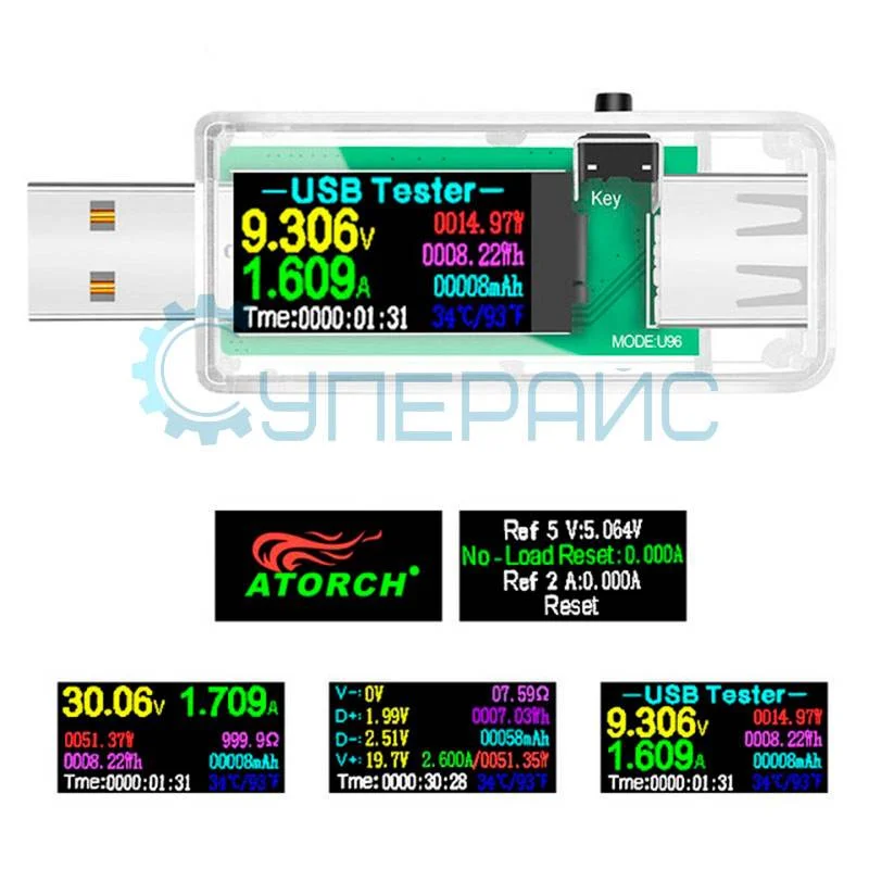 Тестер мощности USB Juwei Аtorch U96P фото 1