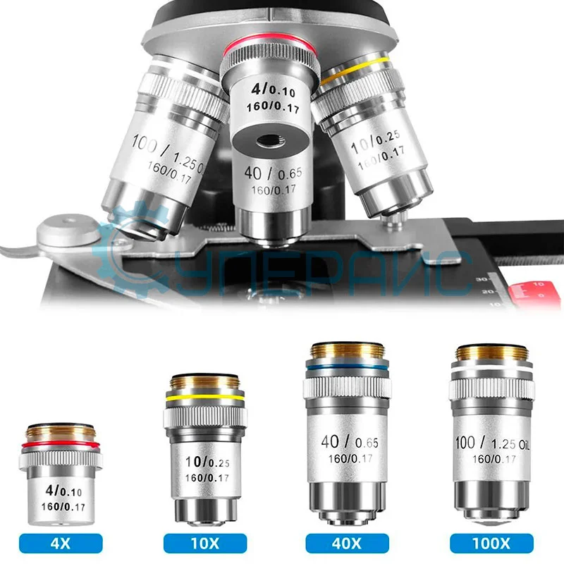 Учебный микроскоп Kaisi BM-24 фото 3