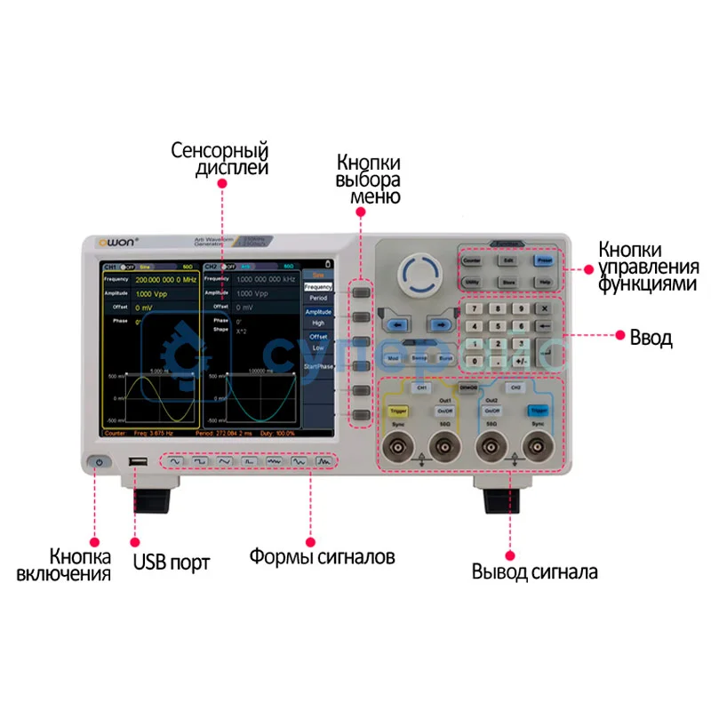 Генератор сигналов произвольной формы OWON XDG3202 фото 4